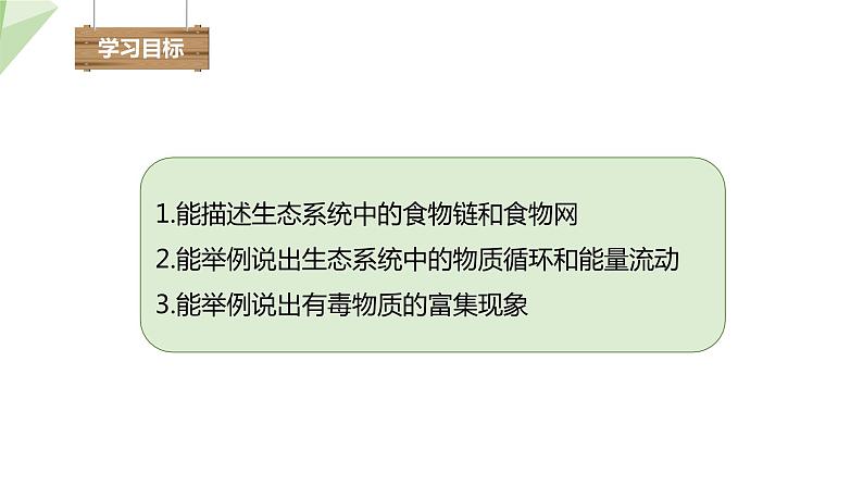 7.2.2 食物链和食物网 课件初中生物冀少版八年级下册03