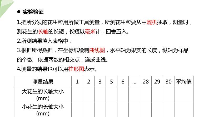 7.2.5 生物的变异 课件  初中生物人教版八年级下册07