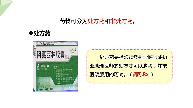 8.2 用药与急救 课件  初中生物人教版八年级下册06