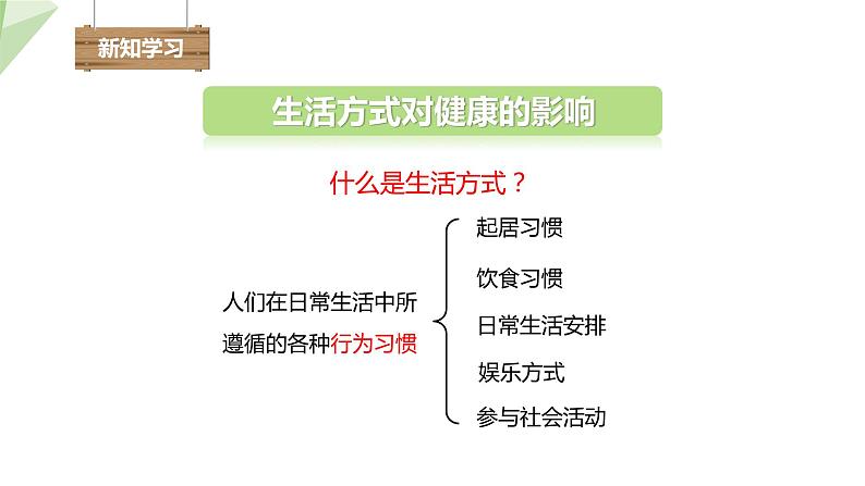 8.3.2 选择健康的生活方式 课件  初中生物人教版八年级下册04