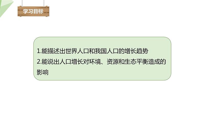 7.3.1 控制人口的过度增长 课件初中生物冀少版八年级下册03