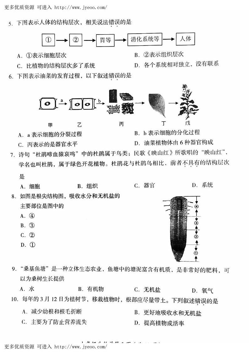 北京市房山区2023-2024学年七年级上学期期末生物试题第2页