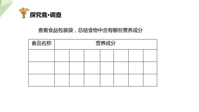 2.1.1 课时1 食物中含有多种营养成分  课件 初中生物冀少版七年级下册06