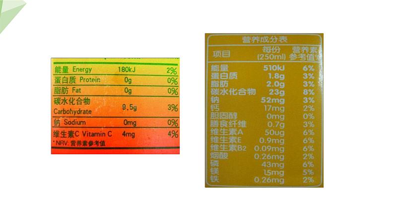 2.1.1 课时1 食物中含有多种营养成分  课件 初中生物冀少版七年级下册07