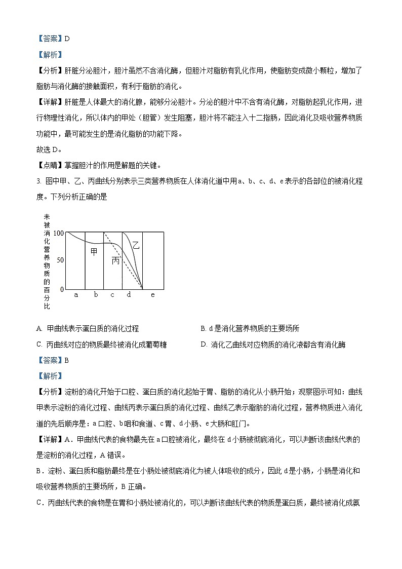 精品解析：山东省济宁市微山县2022-2023学年七年级下学期期末生物试题（解析版）02