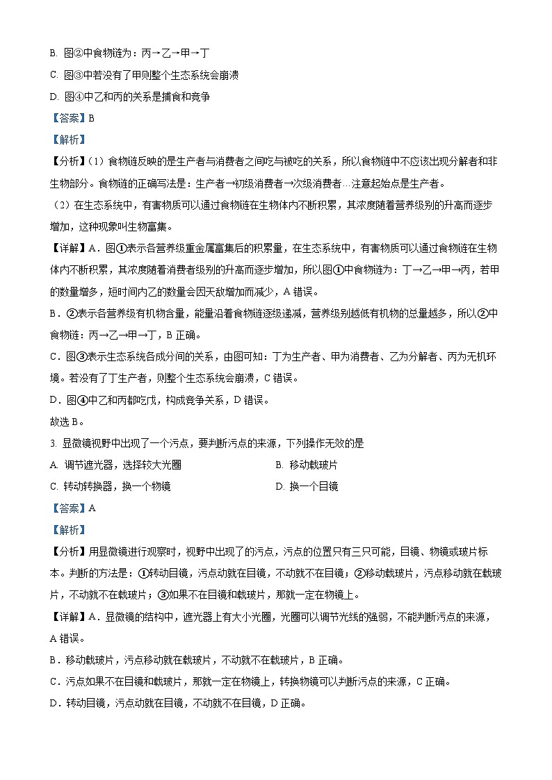 精品解析：山东省临沂市沂水县2022-2023学年七年级下学期期末生物试题（解析版）第2页
