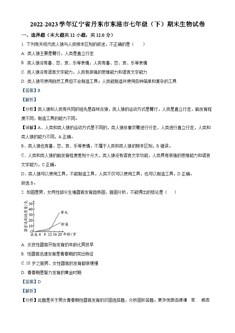 辽宁省丹东市东港市2022-2023学年七年级下学期期末生物试题（解析版）01