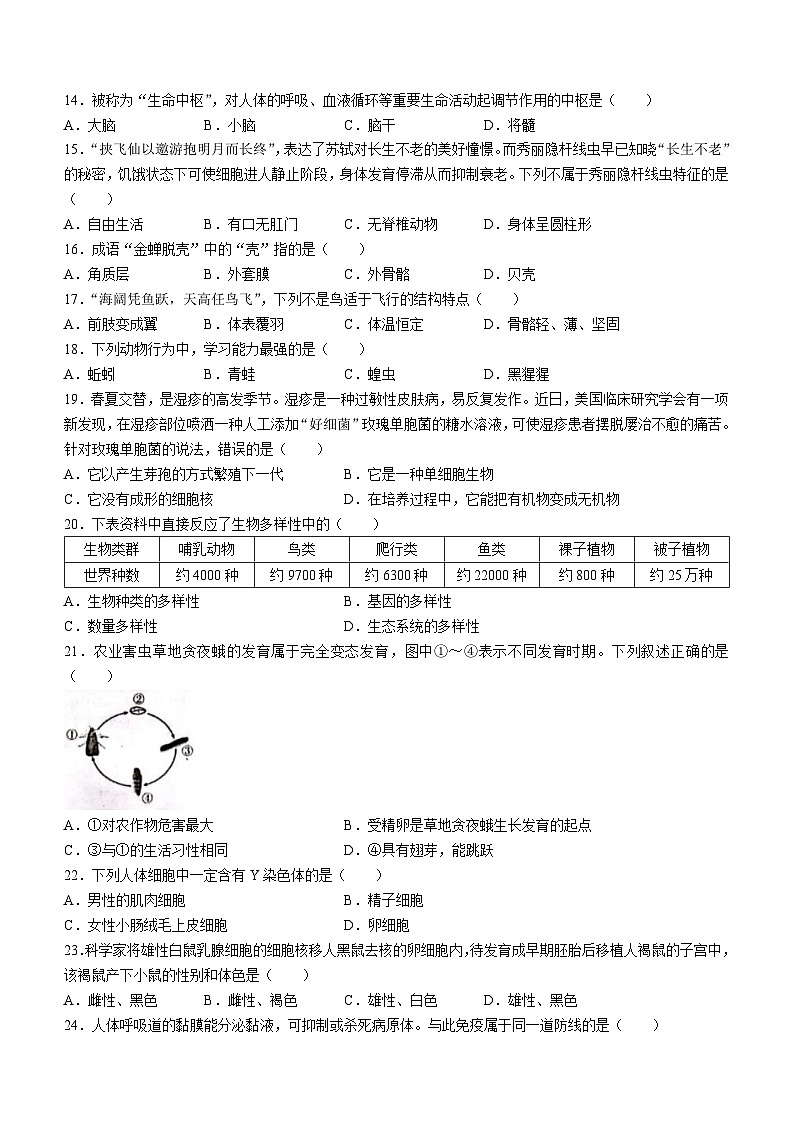 2023年湖南省邵阳市初中学业水平考试模拟生物试题（一）第3页