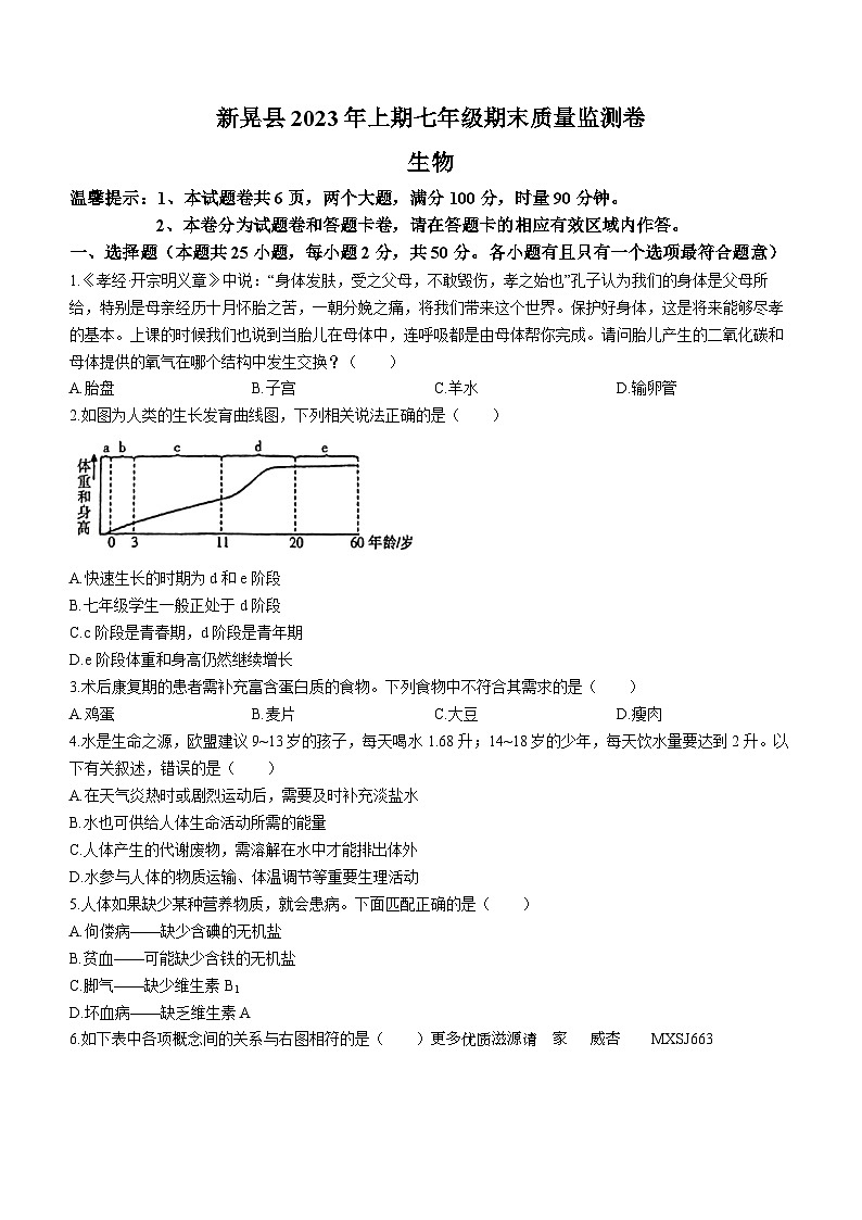 湖南省怀化市新晃侗族自治县2022-2023学年七年级下学期期末生物试题第1页