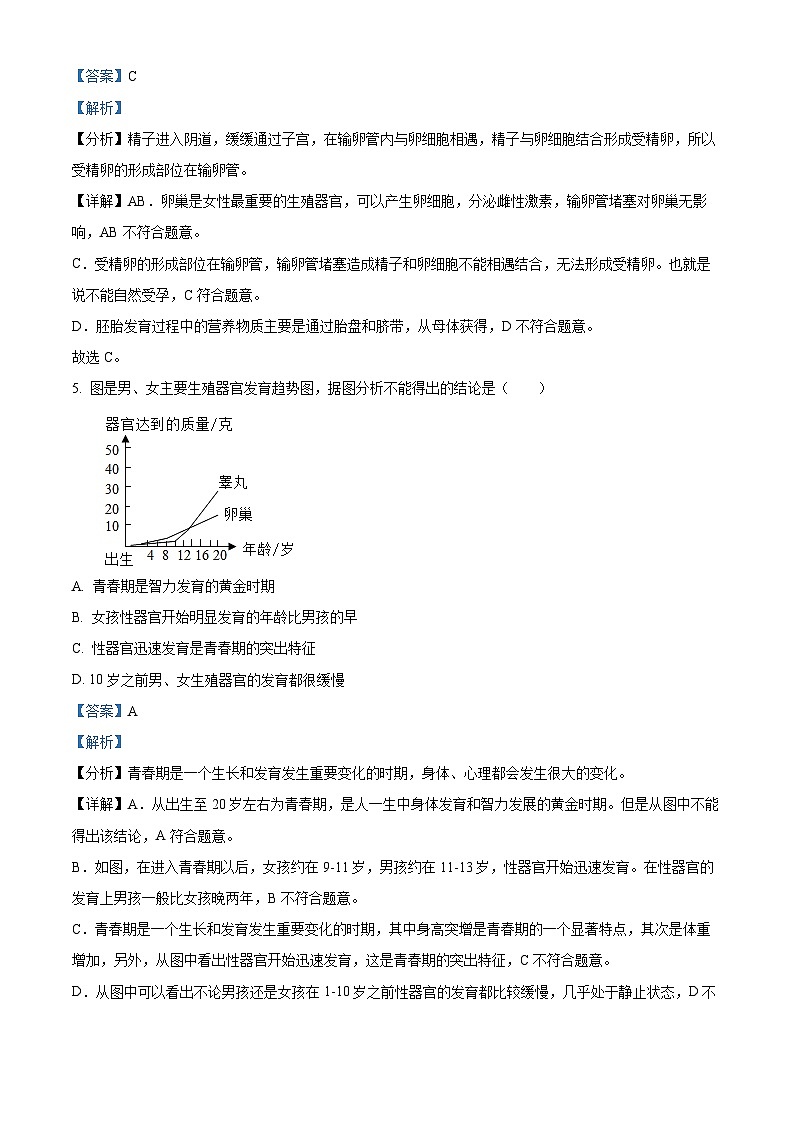 山东省聊城市莘县2022-2023学年七年级下学期期中生物试题（解析版）第3页