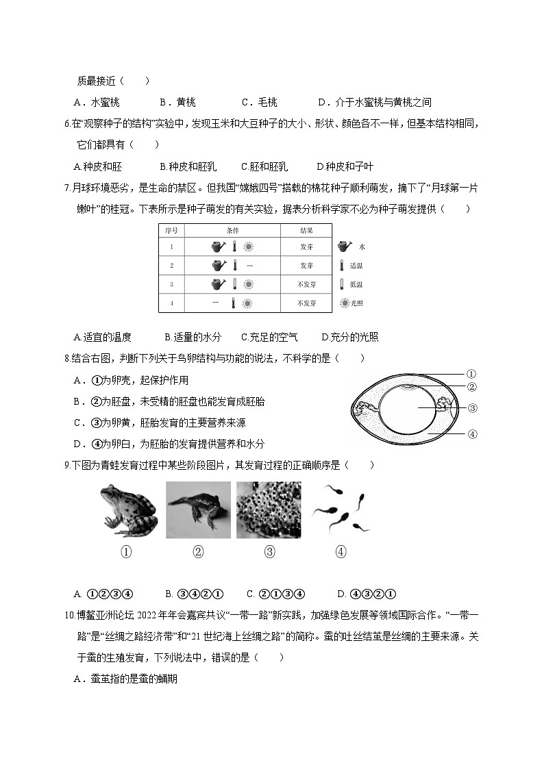 2023-2024学年江苏省连云港市灌云县八年级上册第三次月考生物试卷（附答案）02