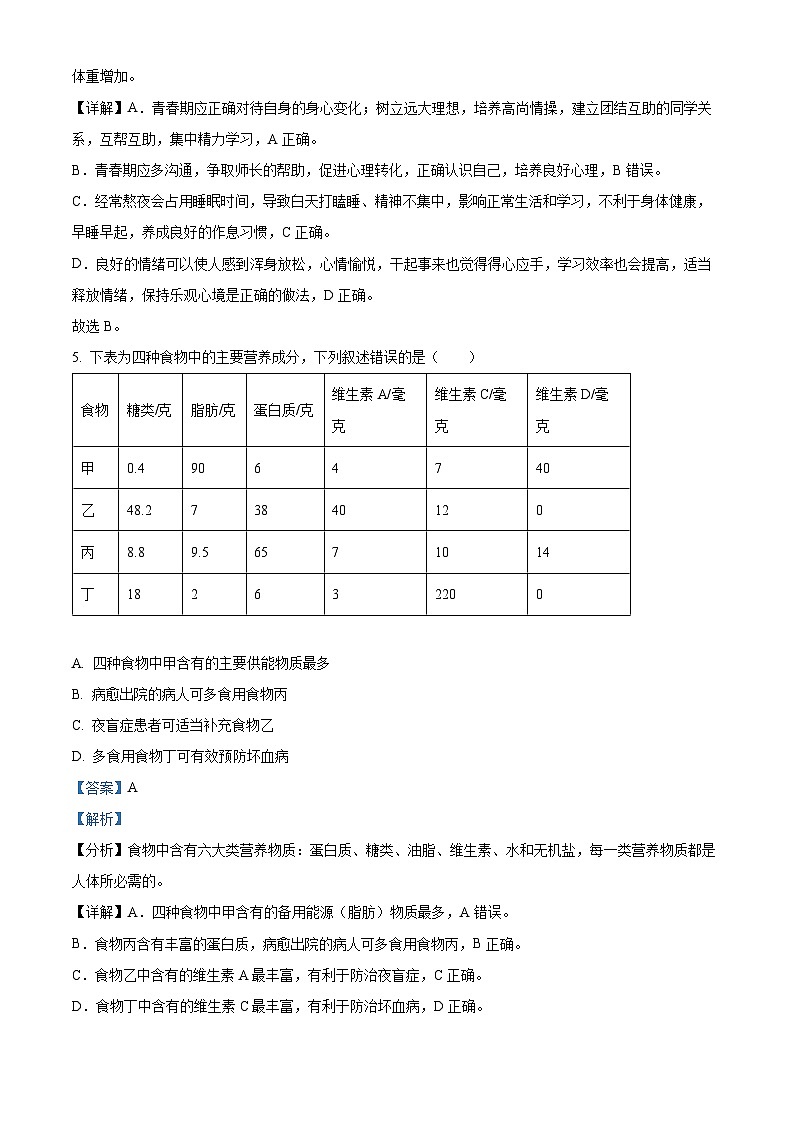 云南省临沧市耿马自治县2022-2023学年七年级下学期期末生物试题（解析版）03