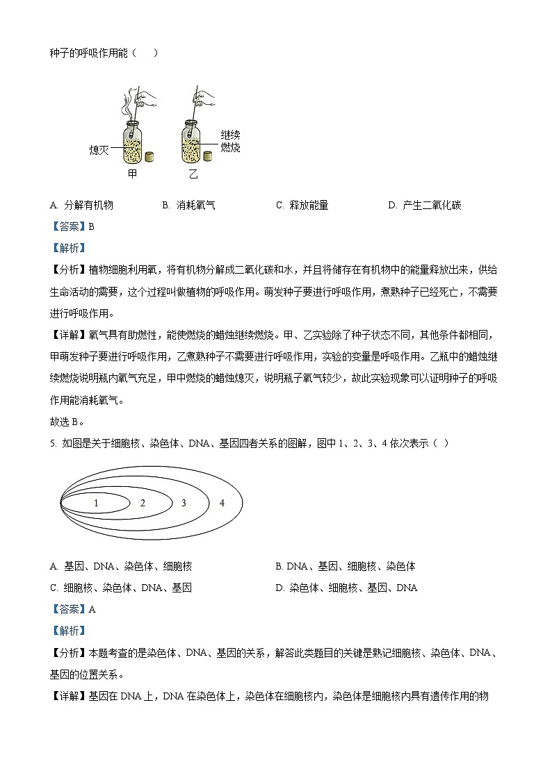 2023年山东省聊城市东昌府区中考二模生物试题（解析版）03