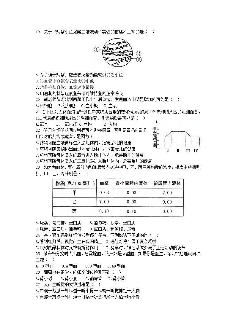 新疆伊犁州2022-2023学年七年级下学期期末考试生物试卷03