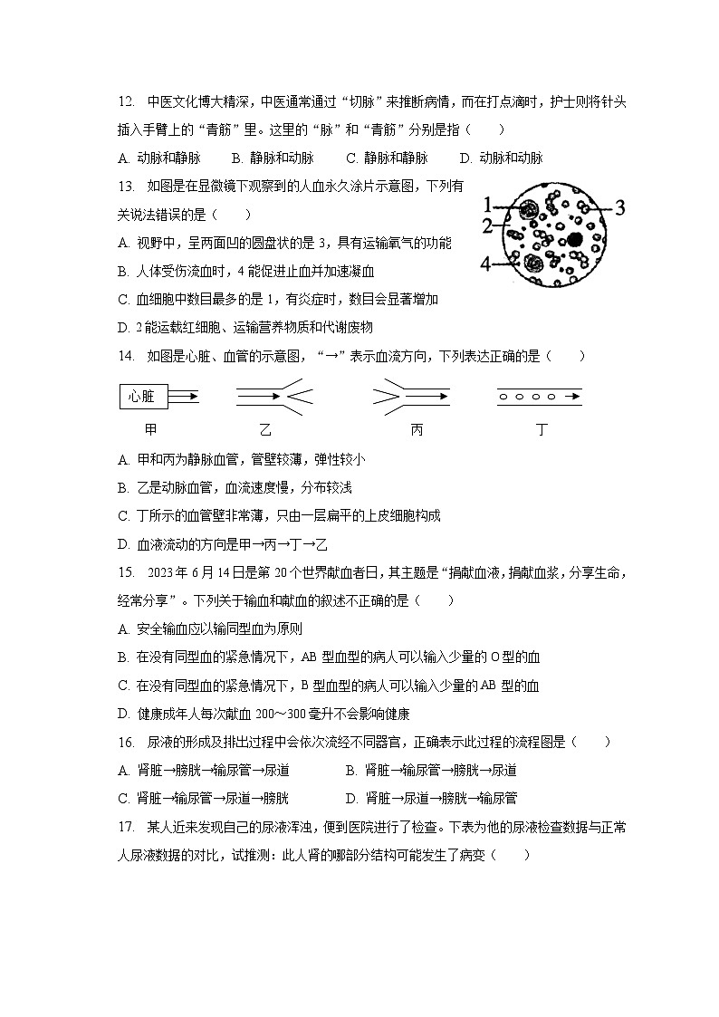 江西省萍乡市2022-2023学年七年级下学期期末生物试卷第3页