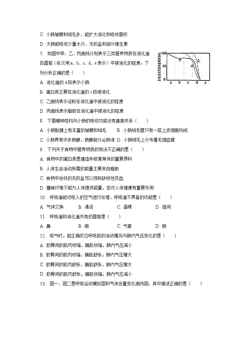 山东省日照市岚山区2022-2023学年七年级下学期期末生物试卷第2页
