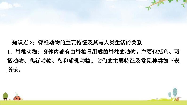 中考生物复习八年级上册第五单元生物圈中的其他生物第一章动物的主要类群教学课件06