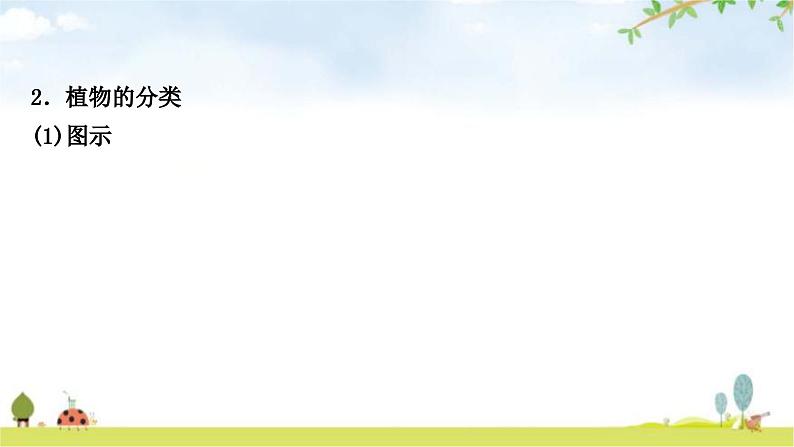 中考生物复习八年级上册第六单元生物的多样性及其保护教学课件04