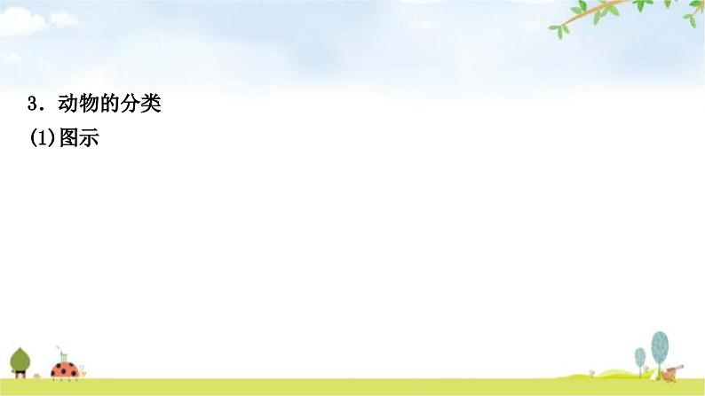 中考生物复习八年级上册第六单元生物的多样性及其保护教学课件06