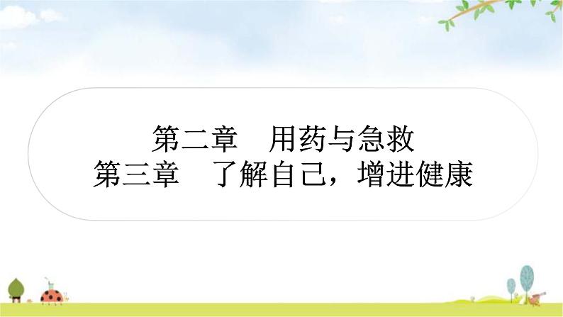 中考生物复习八年级下册第八单元健康地生活第二章用药与急救第三章了解自己增进健康教学课件第1页