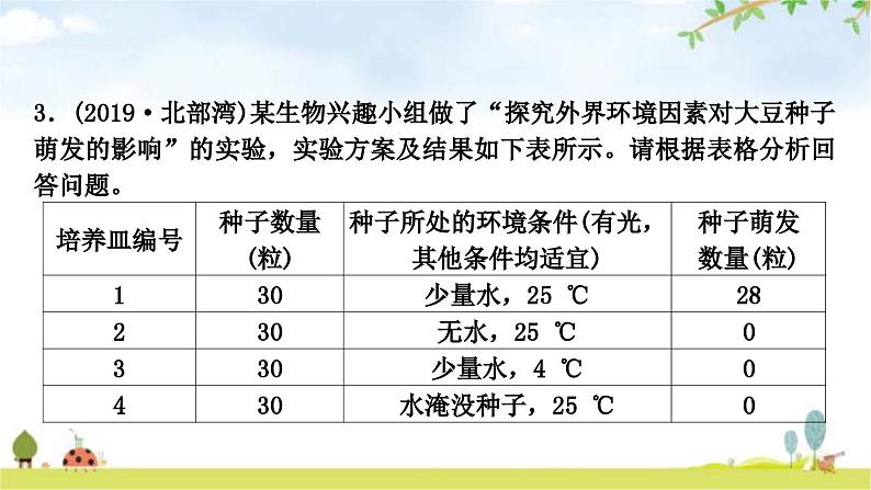 中考生物复习七年级上册第三单元生物圈中的绿色植物第二章被子植物的一生课件04