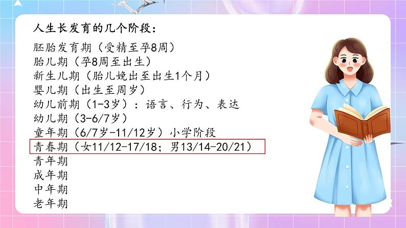 人教版生物七年级下册4.1.3《青春期》课件第5页
