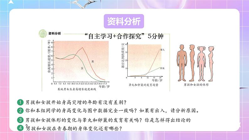 人教版生物七年级下册4.1.3《青春期》课件第8页