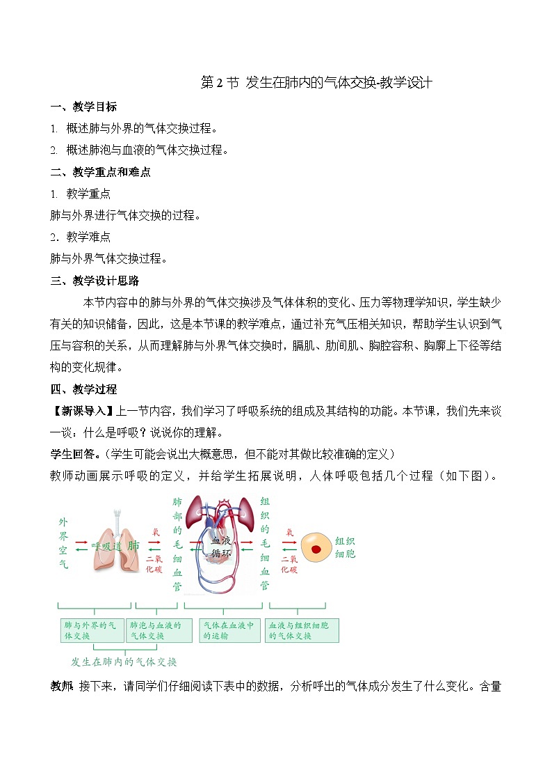 人教版生物七年级下册4.3.2《发生在肺内的气体交换》教案第1页