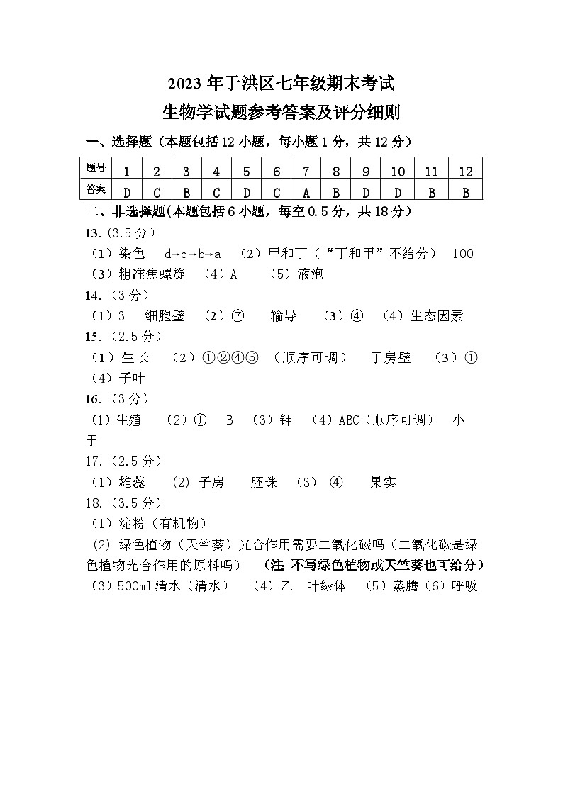 答案第1页