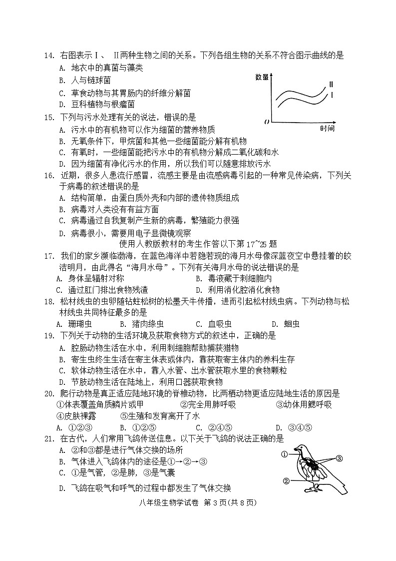 河北省唐山市2023-2024学年八年级上学期期末生物试题03