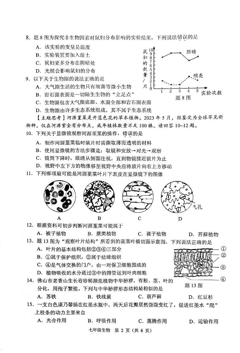 广东省佛山市顺德区2023-2024学年七年级上学期期末生物学试题02