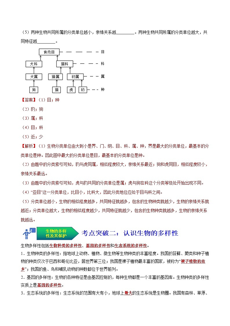 【全套精品专题】中考生物复习专题精讲考点07 生物的多样性及其保护（解析版）03