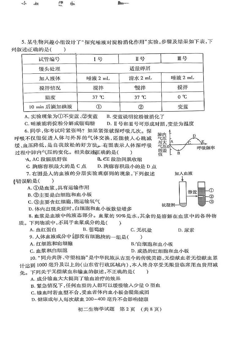 山东省济宁市任城区2023-2024学年七年级上学期期末生物试题02
