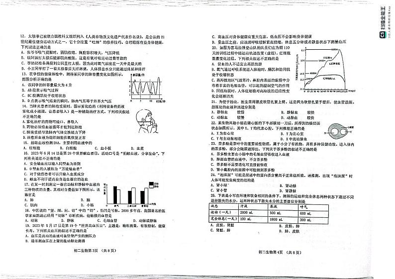山东省烟台海阳市（五四制）2023-2024学年七年级上学期期末考试生物学试题02