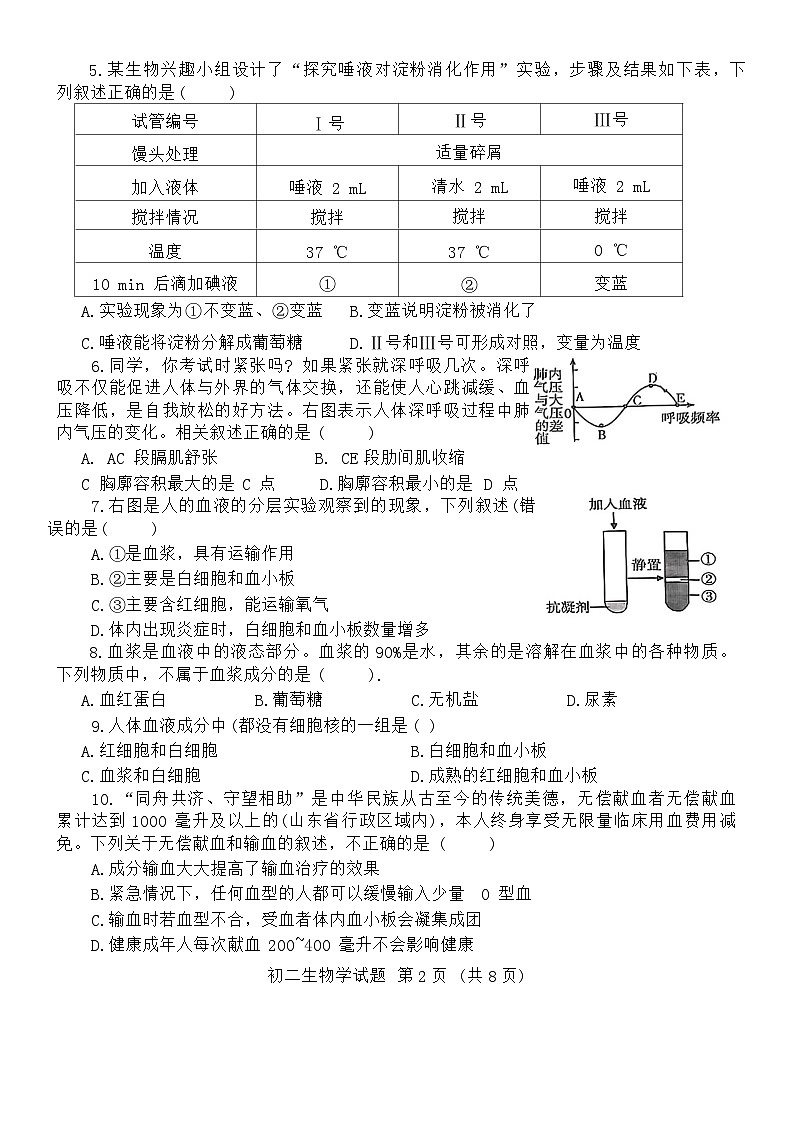 山东省济宁市任城区2023-2024学年七年级上学期期末生物试题02
