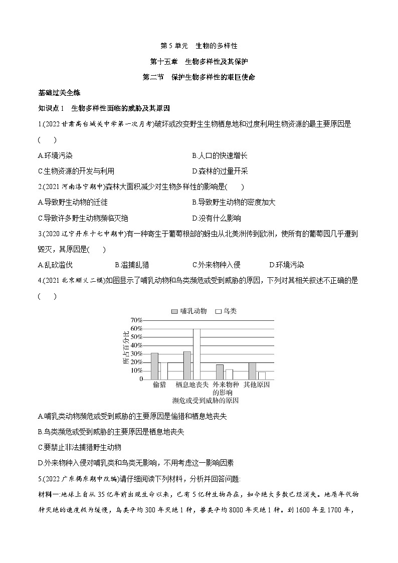 【全套精品专题】初中生物苏教版专题复习  5.15.2 保护生物多样性的艰巨使命 同步练习（解析版）01
