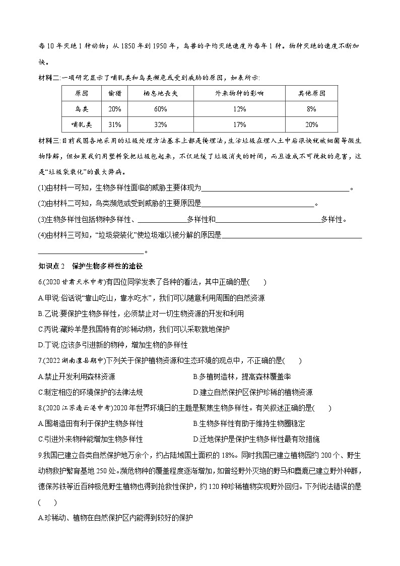 【全套精品专题】初中生物苏教版专题复习  5.15.2 保护生物多样性的艰巨使命 同步练习（解析版）02