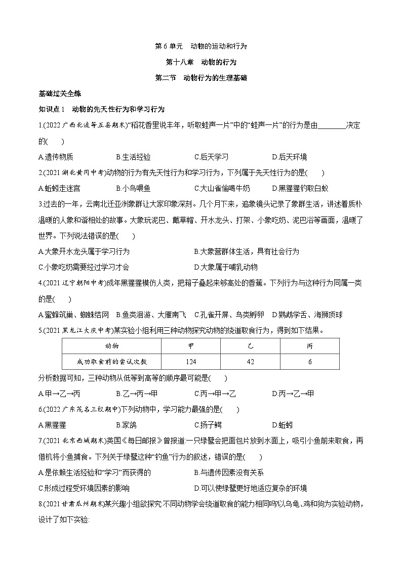 【全套精品专题】初中生物苏教版专题复习 6.18.2 动物行为的生理基础 同步练习（解析版）01