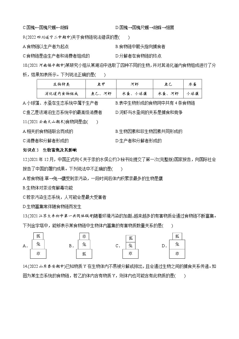 【全套精品专题】初中生物苏教版专题复习 7.19.1 生态系统的组成 同步练习（解析版）02