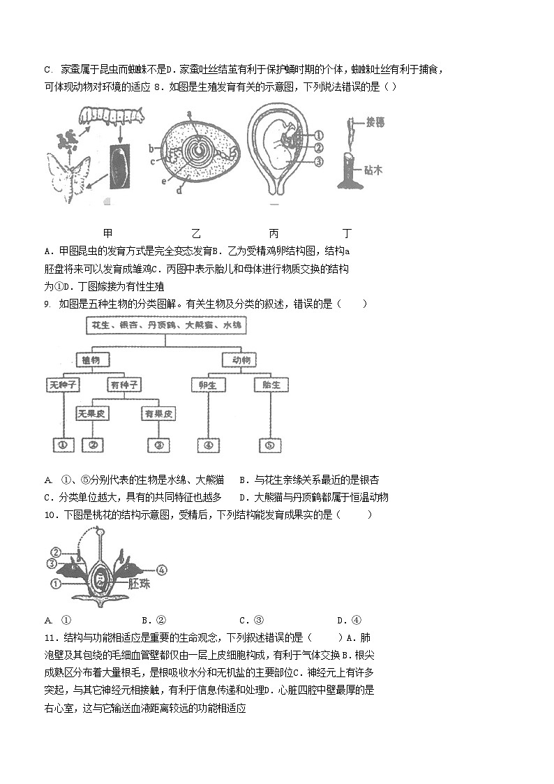 2022-2023学年湖南省常德市安乡县八年级下学期期中生物试题及答案第2页