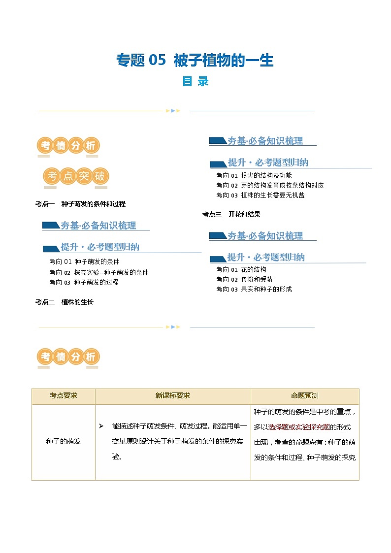 专题05 被子植物的一生（讲义）-2024年中考生物一轮复习讲练测（全国通用）01