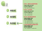 专题06 绿色植物与生物圈的水循环（课件） -2024年中考生物一轮复习讲练测（全国通用）