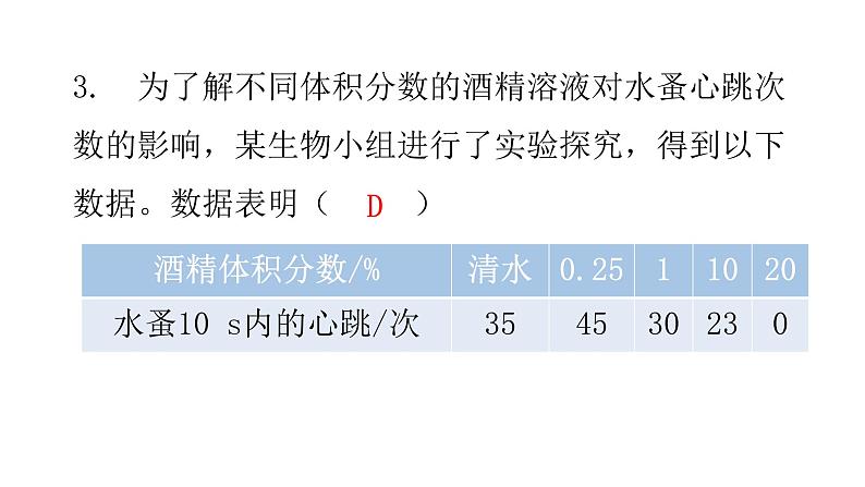 北师大版七年级生物下册第13、14章过关训练课件05