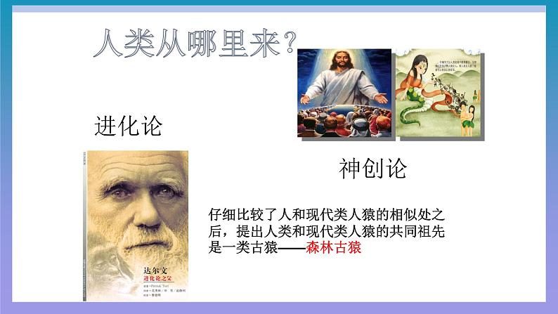 【核心素养】人教版初中生物七年级下册4.1.1《人类的起源和发展》课件第6页