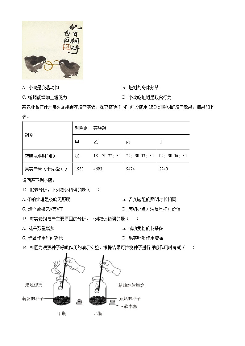 2023年广东省中考生物真题03