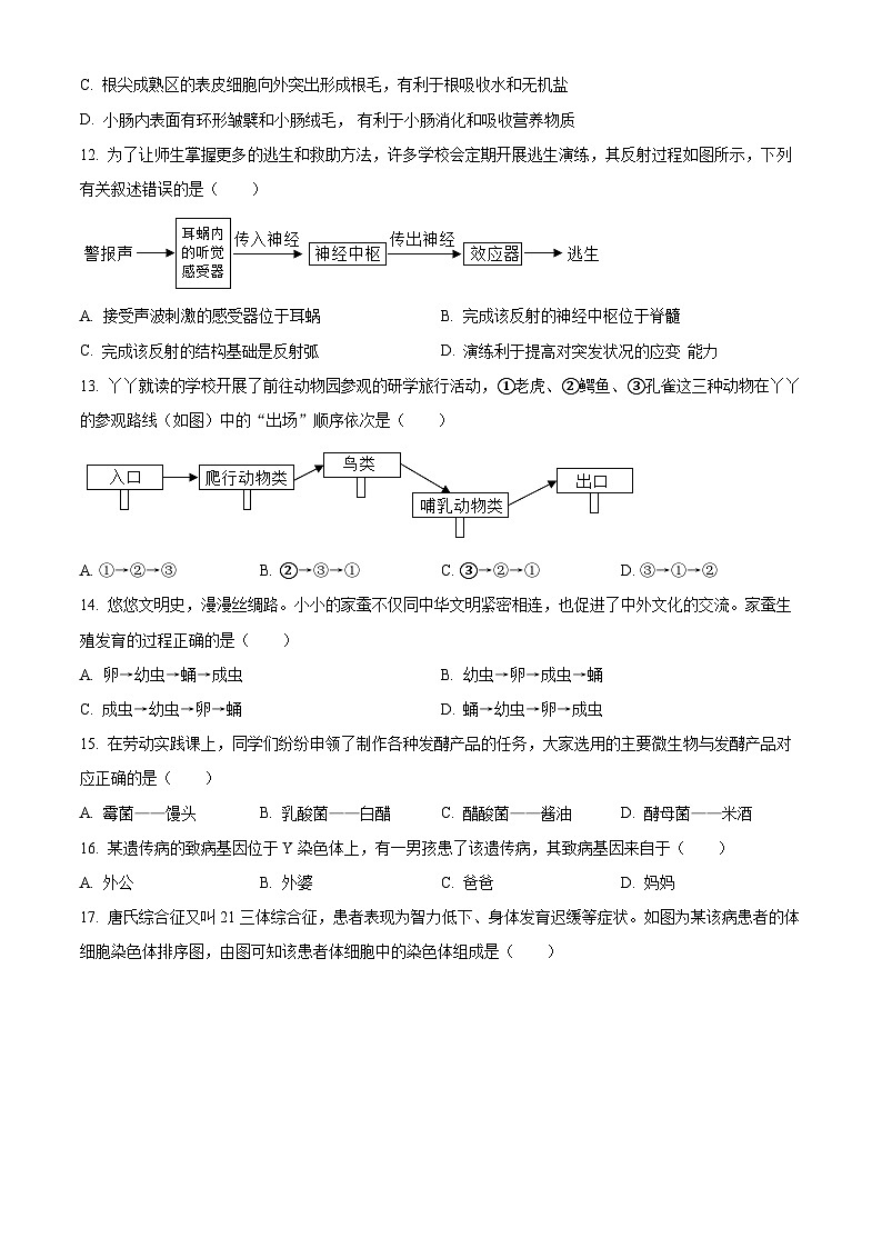 2023年湖北省随州市中考生物真题03