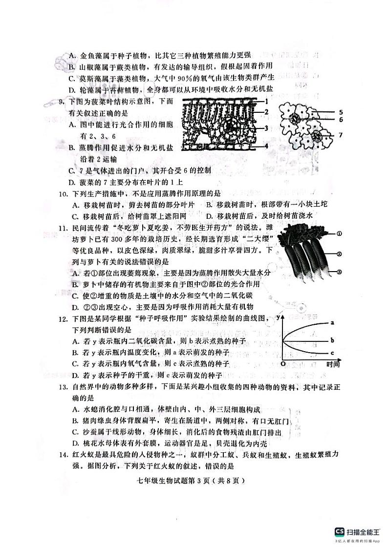 山东省潍坊市诸城市2023-2024学年七年级上学期期末生物试题第3页