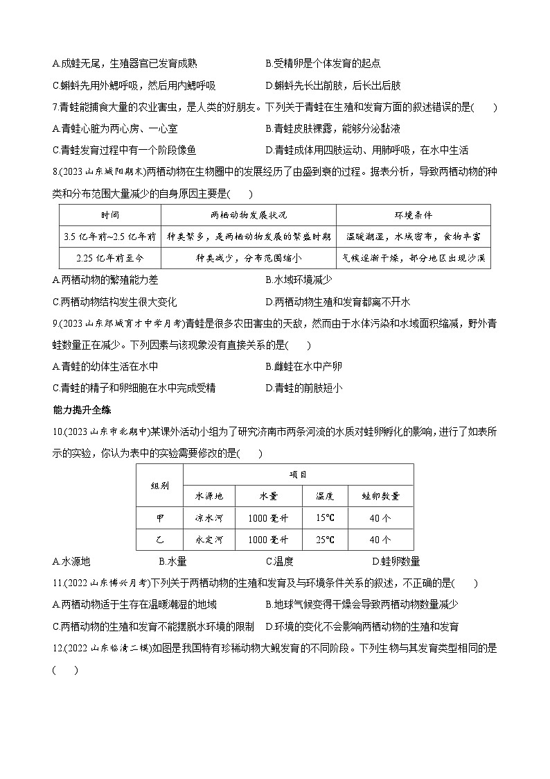 【全套精品专题】济南版 初中八年级上册生物复习专题 精讲  4.2.2 两栖动物的生殖和发育（带答案） 同步练习02
