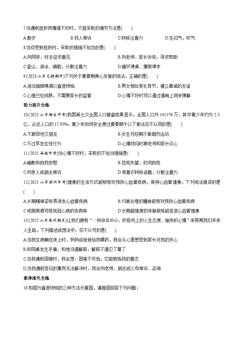 【全套精品专题】济南版 初中八年级上册生物复习专题 精讲  4.3.3 走向成熟 同步练习（带答案）第2页