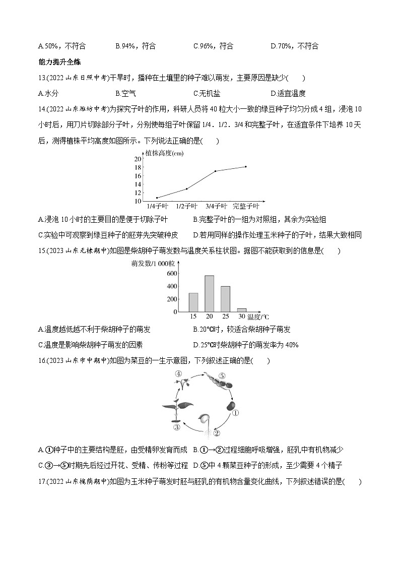 【全套精品专题】济南版 初中八年级上册生物复习专题 精讲 4.1.4 种子的萌发 同步练习（带答案）03